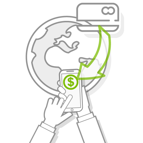 cards to mpesa